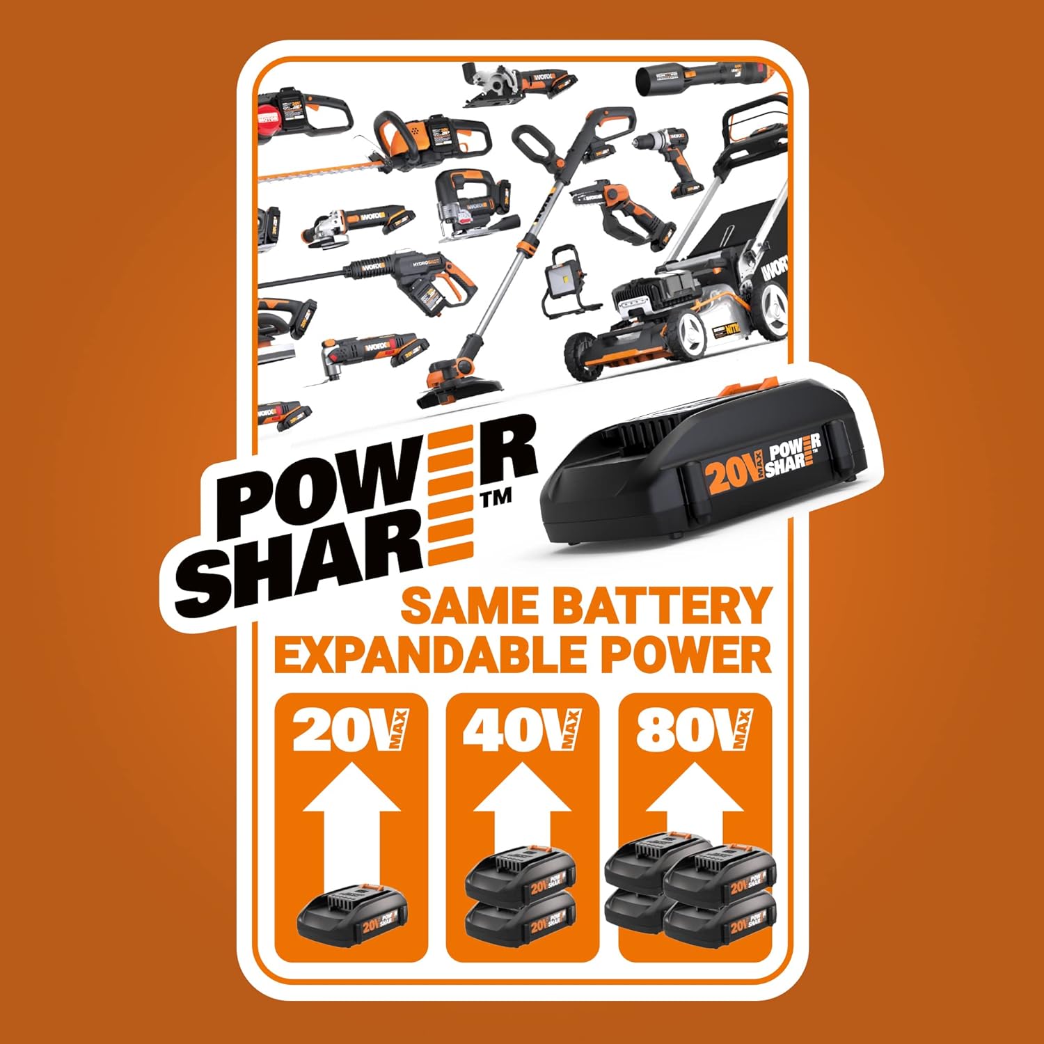 MOWZIX 40V 20" Cordless Lawn Mower, 3-in-1 Electric