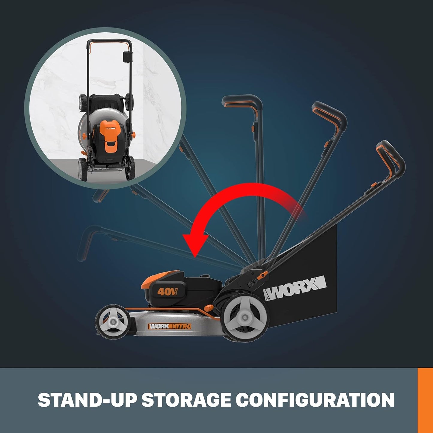 MOWZIX 40V 20" Cordless Lawn Mower, 3-in-1 Electric